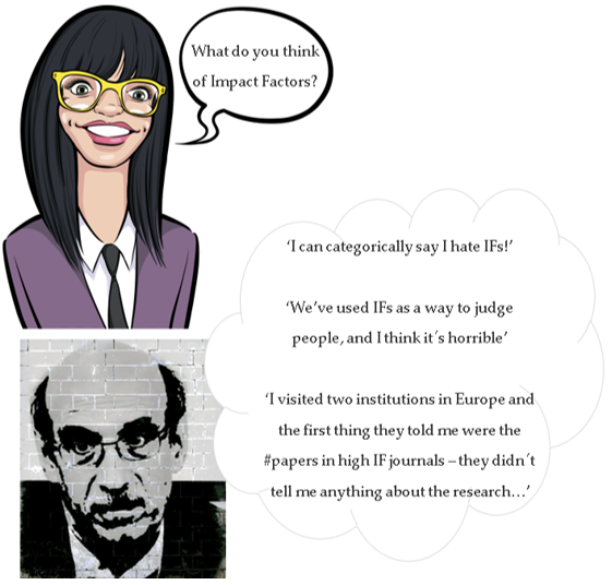 Research Counts, Not the Journal - Article (Preprint v1) by Miguel 