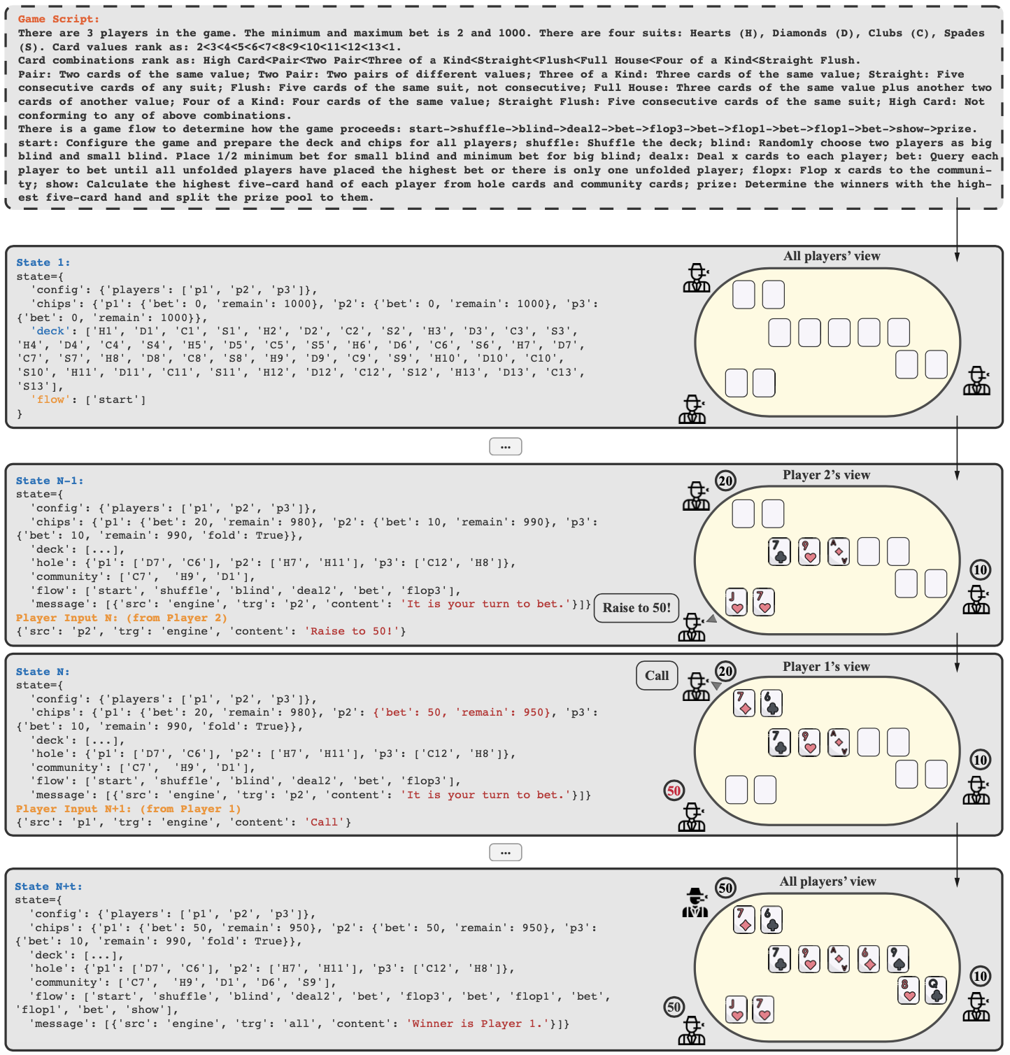 Khám Phá H3 Bet - Thế Giới Đầy Thú Vị Của Cá Cược Trực Tuyến