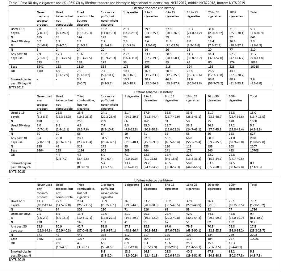 why you shouldn't smoke cigarettes Smoking, The Cost of a Bad Habit 😨 While some pick up smoking for a variety of reasons, the reasons to quit are far more compelling. Smoking causes severe damage to your why you shouldn't smoke cigarettes Smoking, The Cost of a Bad Habit 😨 While some pick up smoking for a variety of reasons, the reasons to quit are far more compelling. Smoking causes severe damage to your