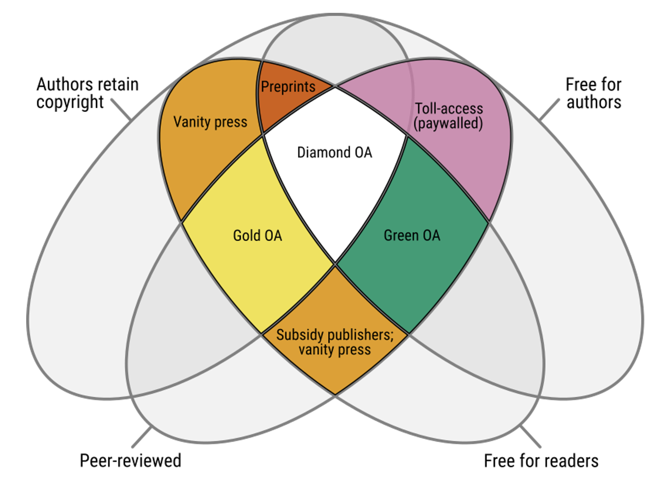 The Key to Academic Equity: A Detailed Review of EdChat&rsquo;s 