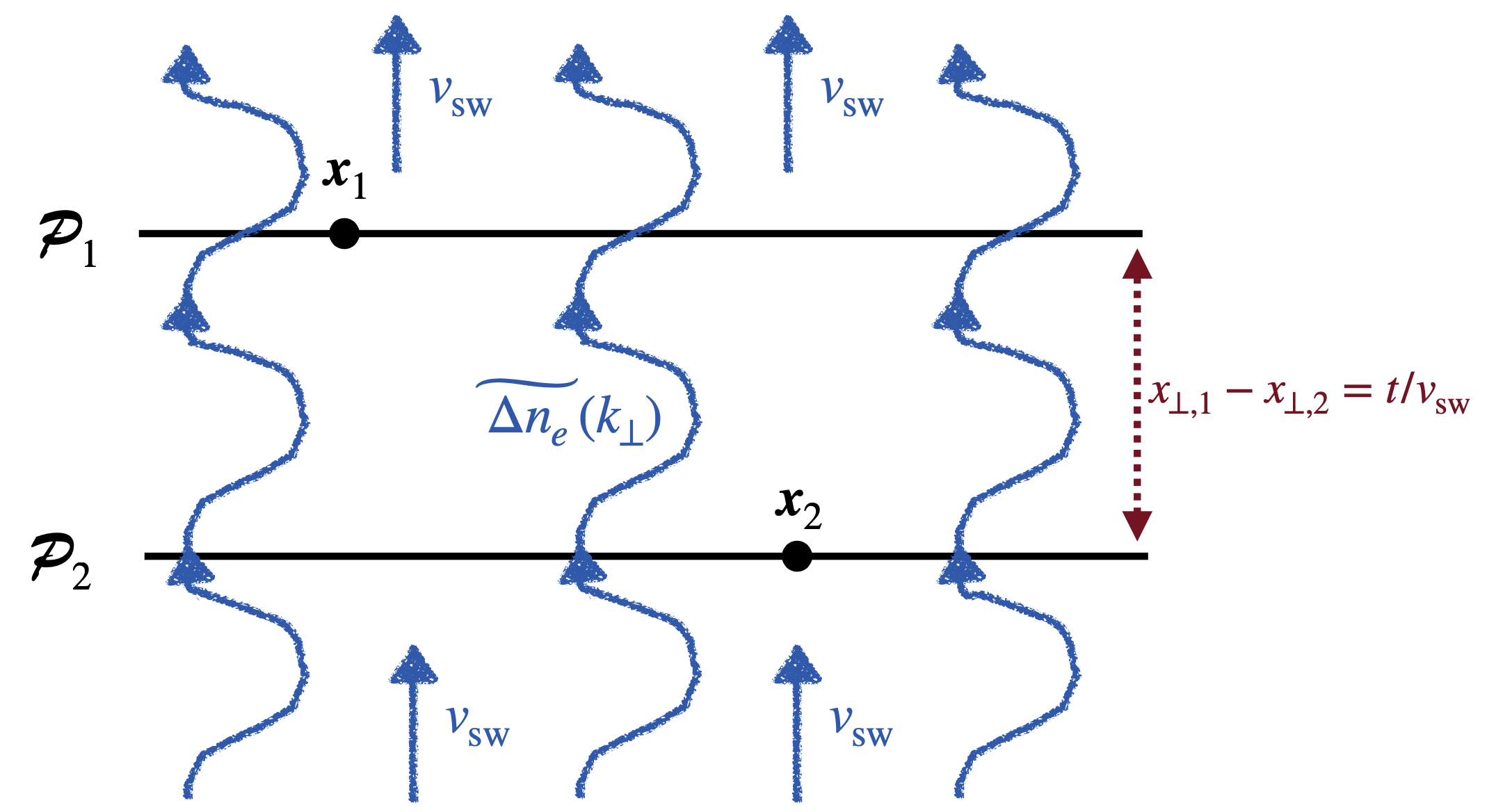Анастасия онлайн порно кастинг видео