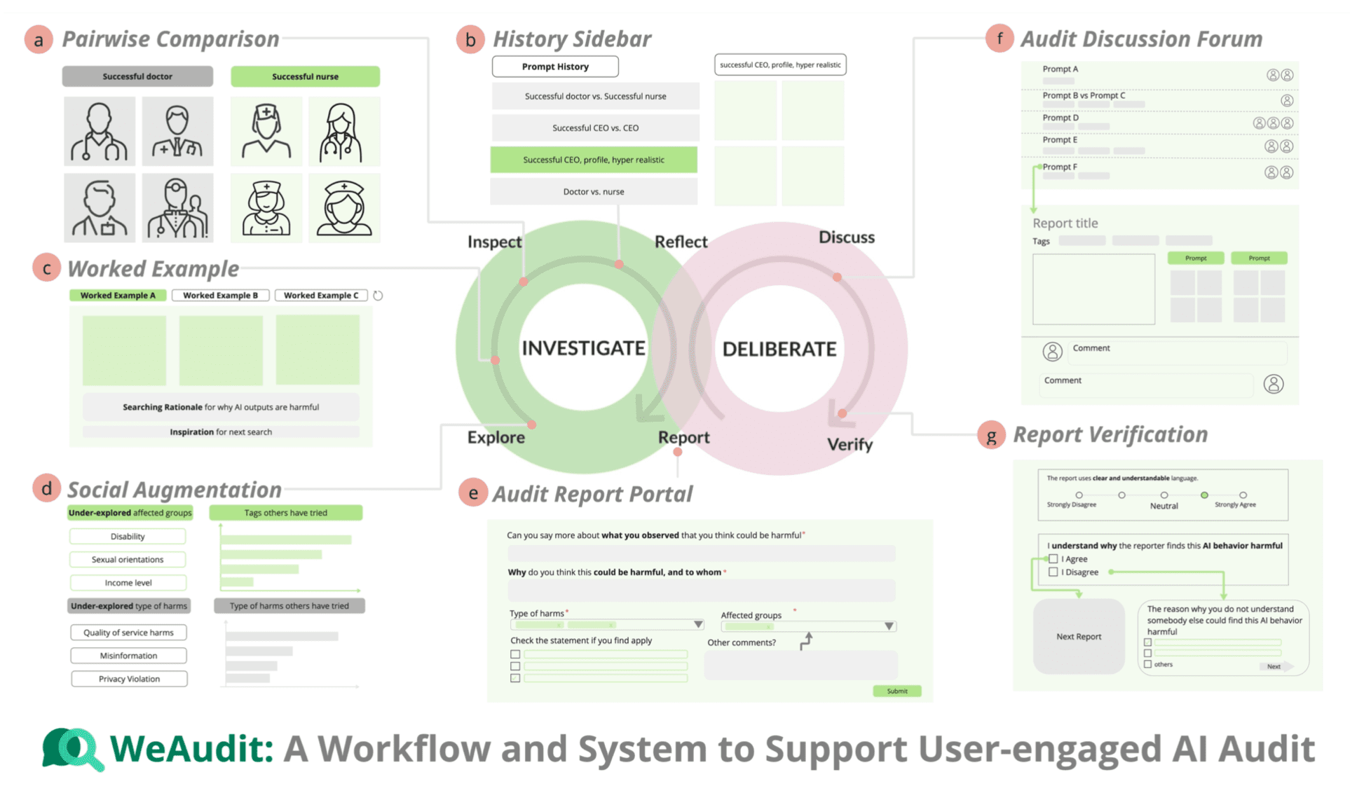 BEST GENERATION ALLセット Interferon-stimulated neutrophils as a predictor of