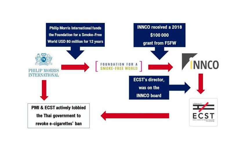 elfbar nachfüll pod läuft aus Vape Brands main image 1