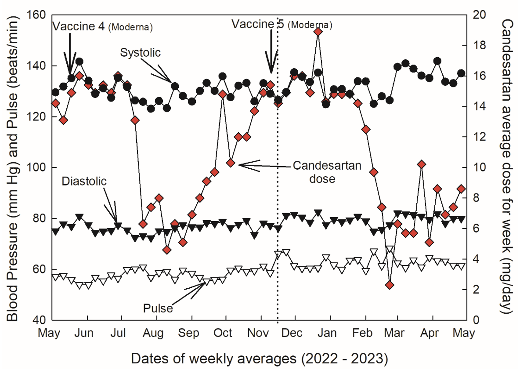 cryptic-evidence-on-underreporting-of-mrna-vaccine-induced