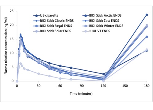 News - Keep The Tennessee River Beautiful