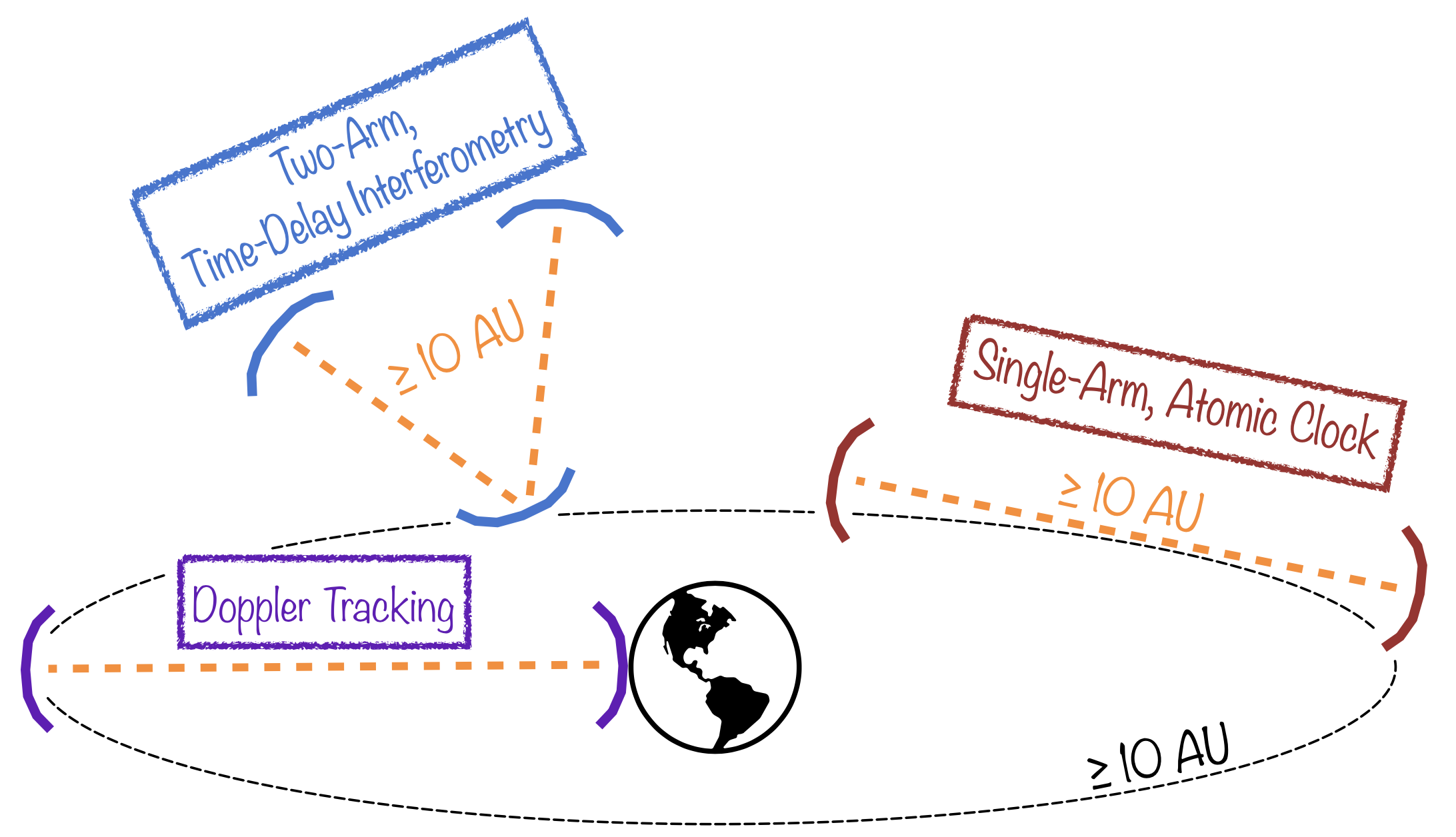 Эротикалық жалаңаш Аманда Бирс